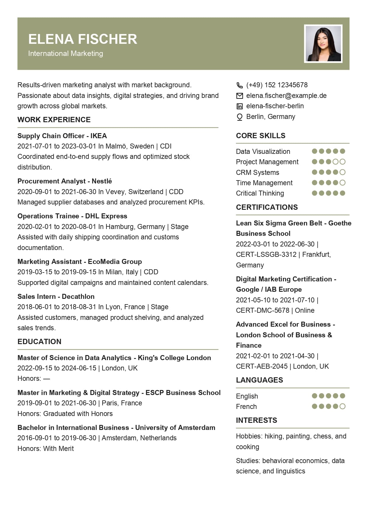 CV Style Coordinator (Professional)